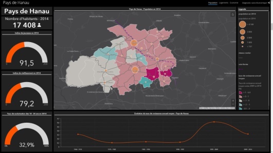 carto2