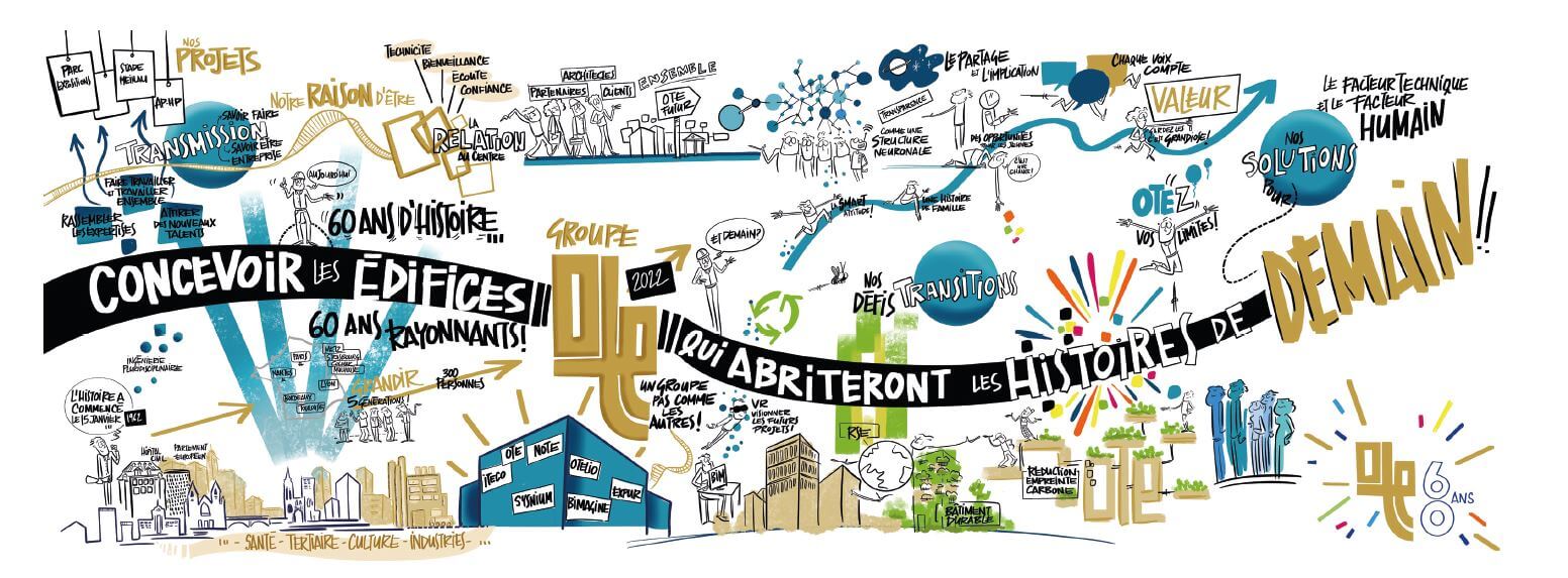 fresque reduit